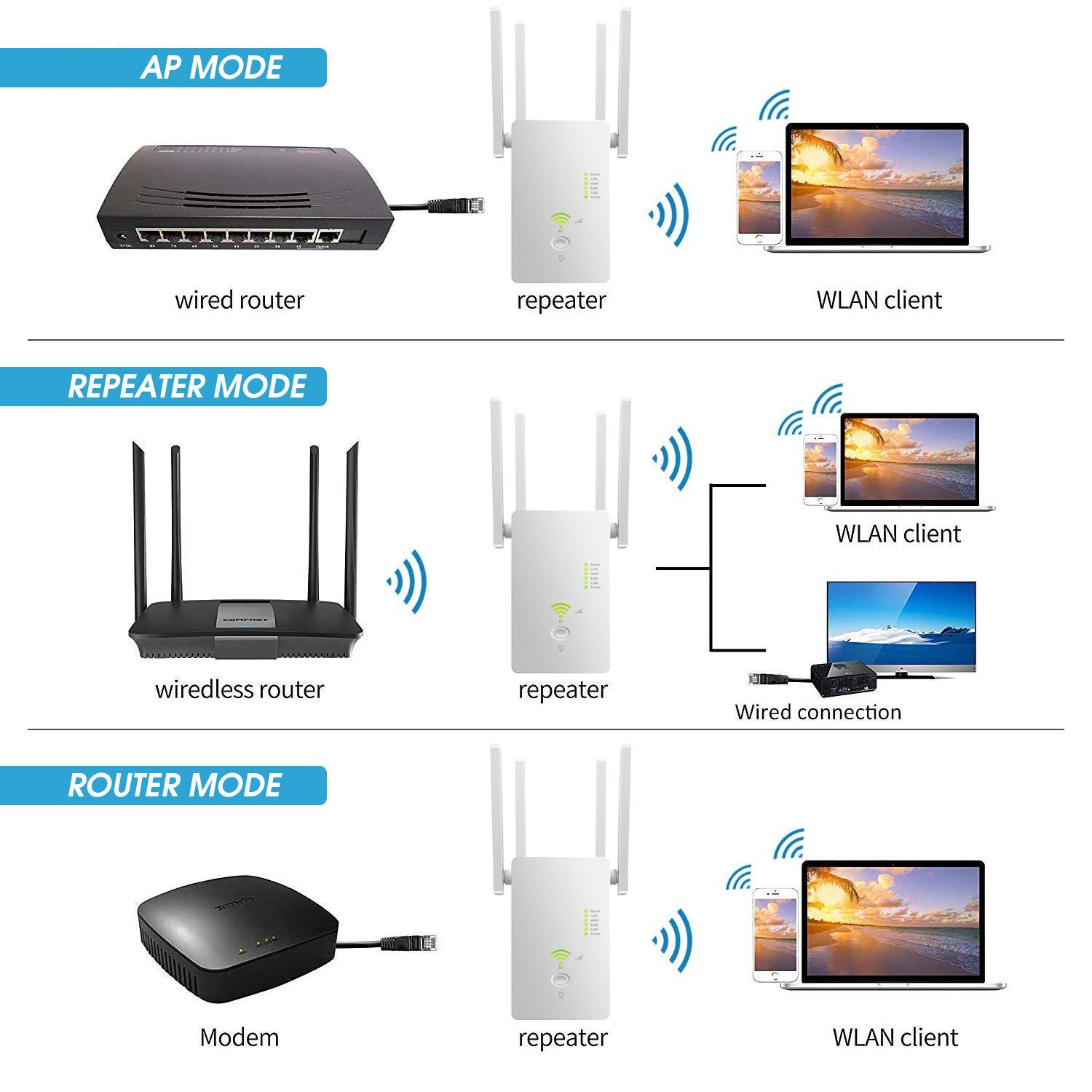 best wayer to use a wifi signal repeater
