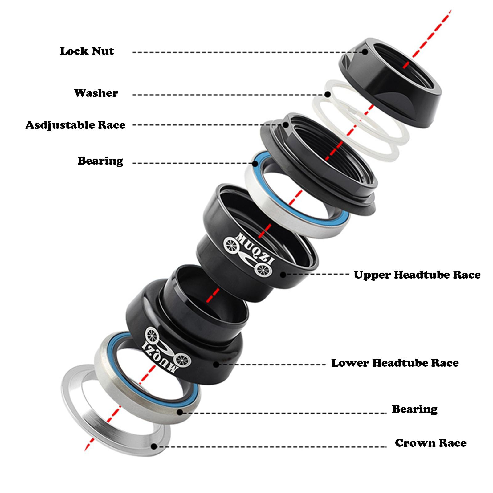 Mtb Headset Bearing Size at Monica Maddox blog