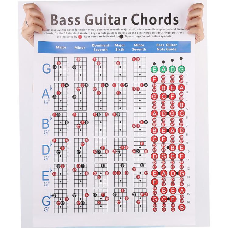 Electric bass guitar practice chart guide chart learn play guitar ebay