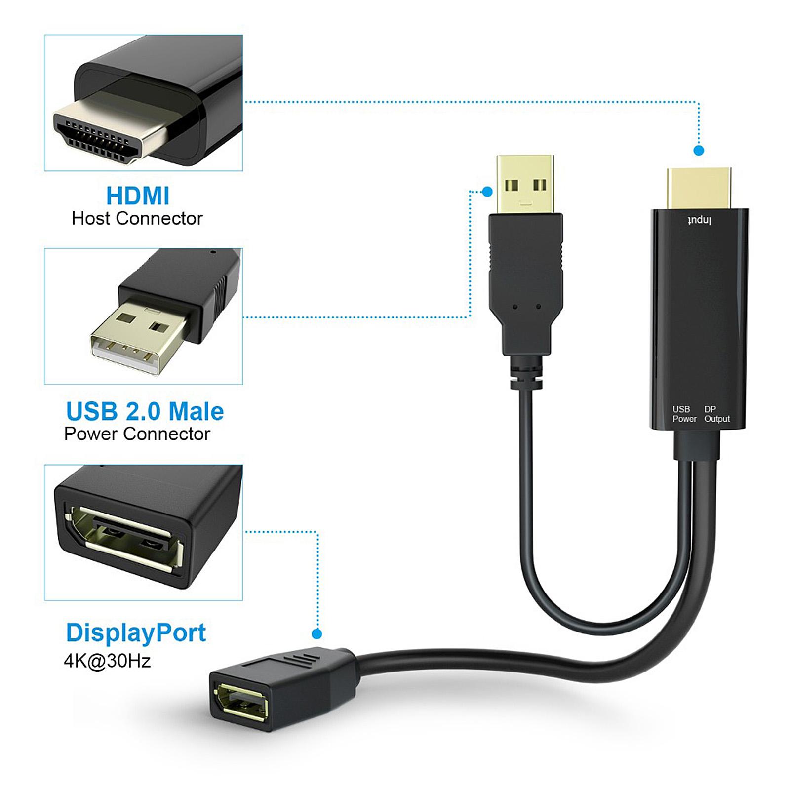 Collegare Tablet A Tv Con Cavo Hdmi