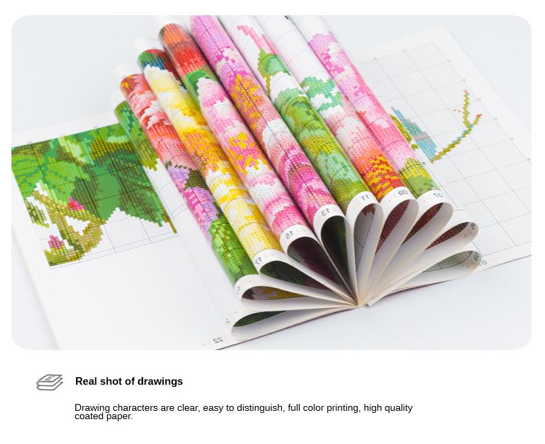 Kreuzstich Stickpackungen Vorgedruckt - Katze Bild Stickbilder Stickset